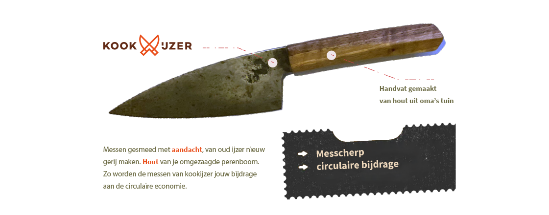 Branding Start-up Kookijzer BBQ gereedschap 